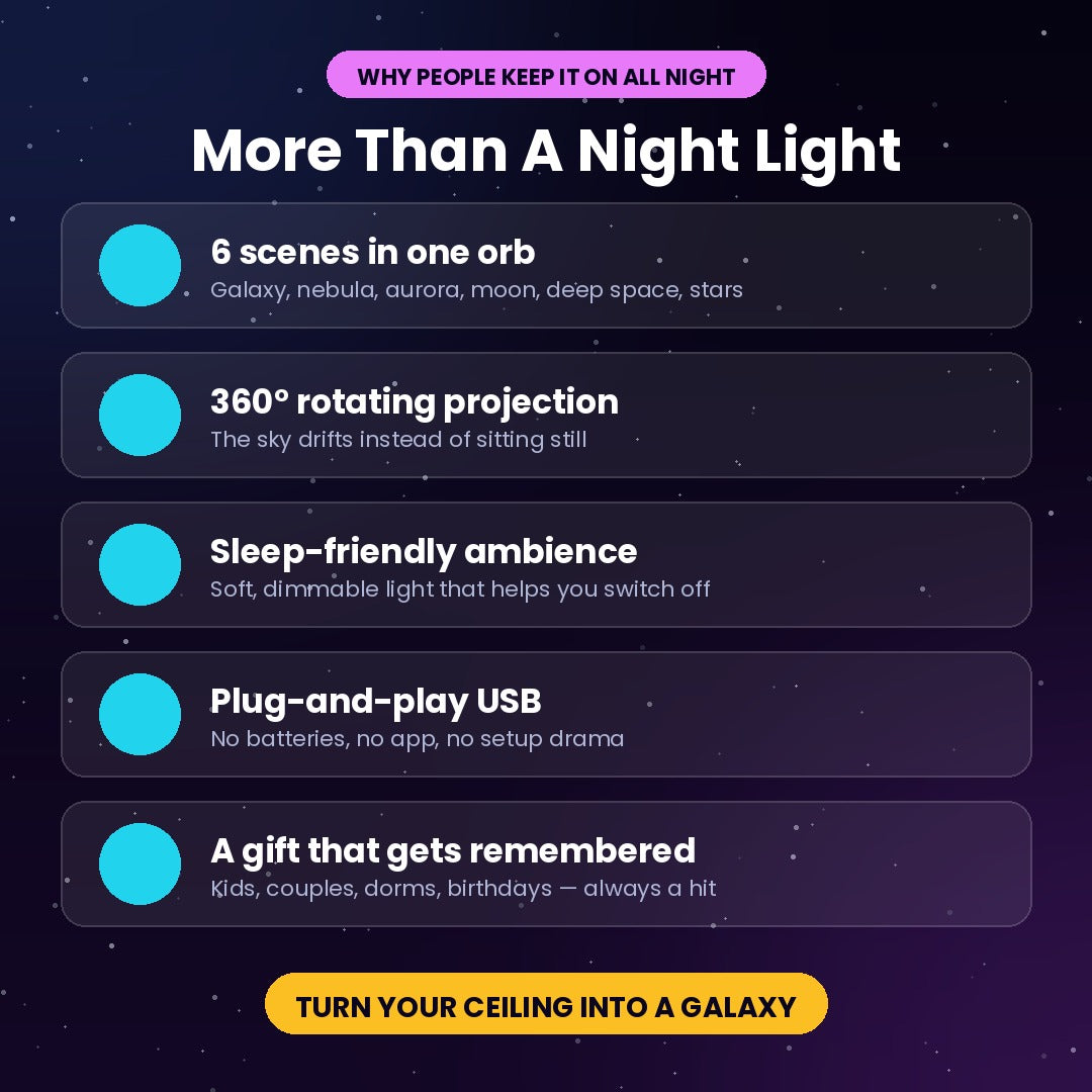 Galaxy Projector 6-in-1 | Nebula & Star Night Light