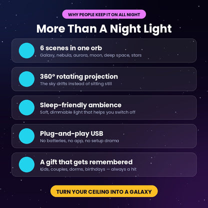Galaxy Projector 6-in-1 | Nebula & Star Night Light